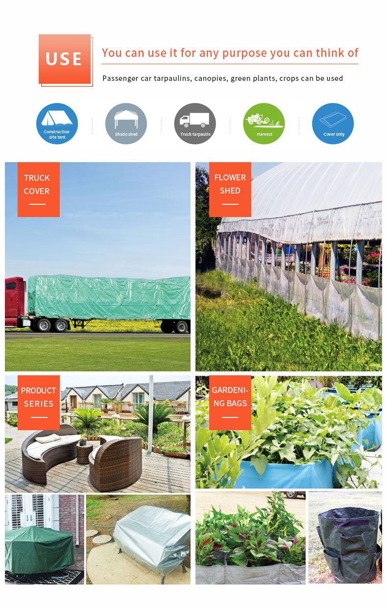 Sc&eacute;nario d'application