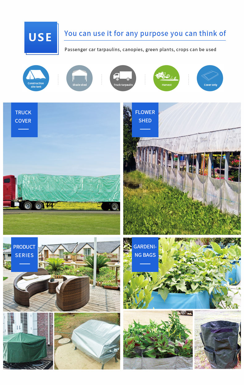 Sc&eacute;nario d'application